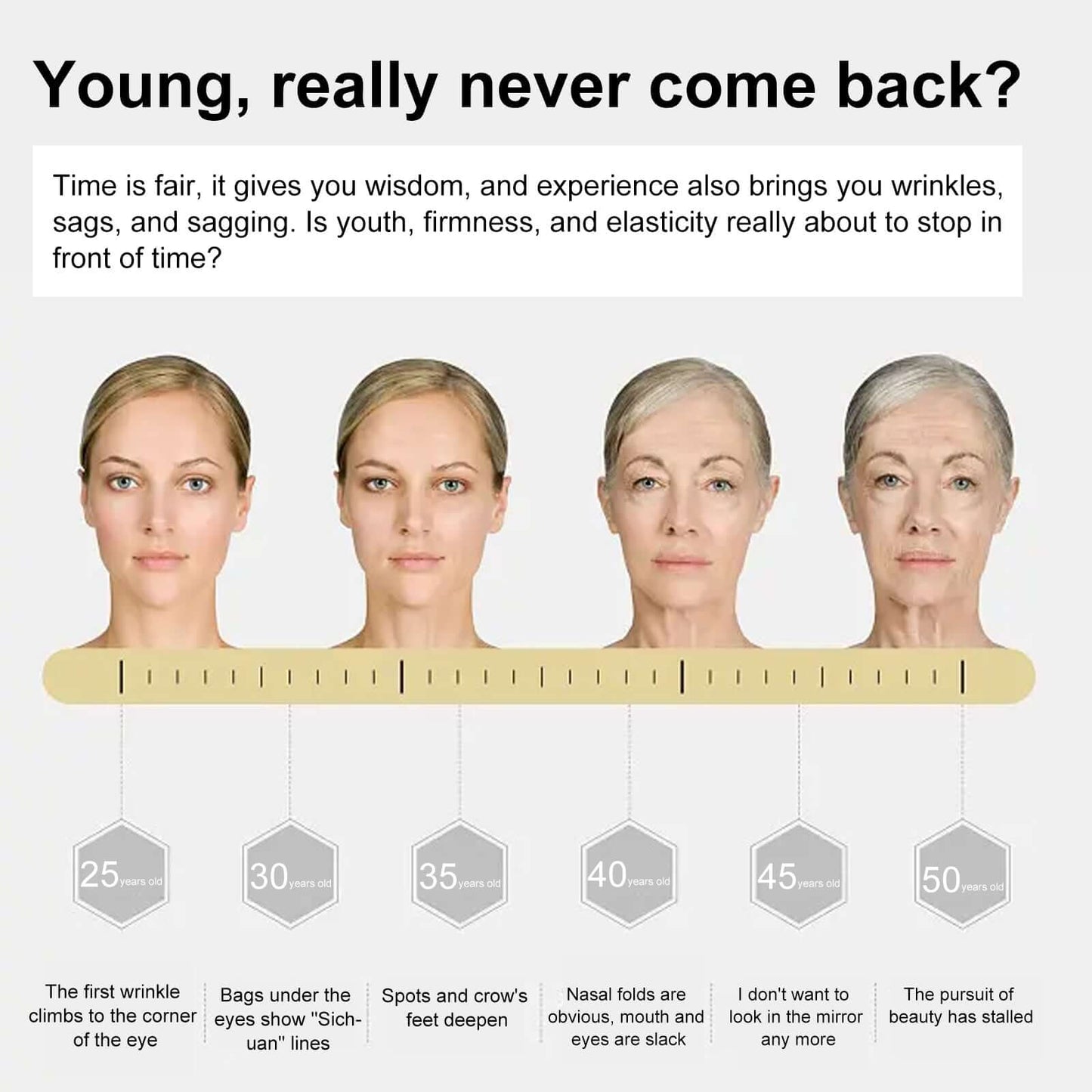 Peptide Anti Wrinkle Serum for Skin Firming