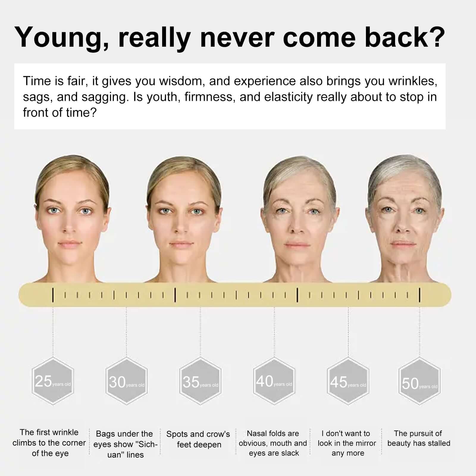 Peptide Anti Wrinkle Serum for Skin Firming